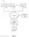 Fig. 02 - SYSTEMS, METHODS, AND APPARATUS FOR IDENTIFYING AND MITIGATING POTENTIAL CHRONIC PAIN IN PATIENTS