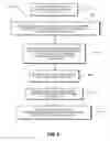 Fig. 07 - SYSTEMS, METHODS, AND APPARATUS FOR IDENTIFYING AND MITIGATING POTENTIAL CHRONIC PAIN IN PATIENTS
