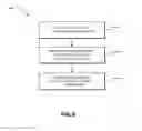 Fig. 09 - SYSTEMS, METHODS, AND APPARATUS FOR IDENTIFYING AND MITIGATING POTENTIAL CHRONIC PAIN IN PATIENTS