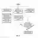 Fig. 47 - TAILORED DRUG THERAPIES AND METHODS AND SYSTEMS FOR DEVELOPING SAME