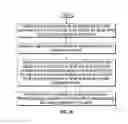 Fig. 50 - TAILORED DRUG THERAPIES AND METHODS AND SYSTEMS FOR DEVELOPING SAME