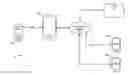 Fig. 01 - METHOD, SYSTEM AND APPARATUS FOR CONTROLLING DISPENSING OF MEDICATION