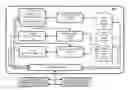 Fig. 01 - Method and Apparatus for Designating Patients According to Sleep Patterns