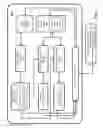 Fig. 04 - Method and Apparatus for Designating Patients According to Sleep Patterns