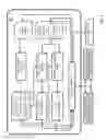 Fig. 05 - Method and Apparatus for Designating Patients According to Sleep Patterns