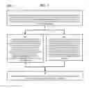 Fig. 08 - Method and Apparatus for Designating Patients According to Sleep Patterns