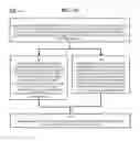 Fig. 11 - Method and Apparatus for Designating Patients According to Sleep Patterns