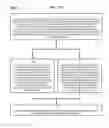 Fig. 15 - Method and Apparatus for Designating Patients According to Sleep Patterns