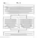 Fig. 16 - Method and Apparatus for Designating Patients According to Sleep Patterns