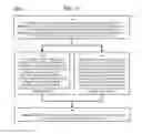 Fig. 18 - Method and Apparatus for Designating Patients According to Sleep Patterns