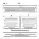 Fig. 20 - Method and Apparatus for Designating Patients According to Sleep Patterns