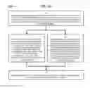 Fig. 23 - Method and Apparatus for Designating Patients According to Sleep Patterns