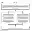 Fig. 24 - Method and Apparatus for Designating Patients According to Sleep Patterns