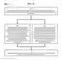 Fig. 27 - Method and Apparatus for Designating Patients According to Sleep Patterns