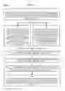 Fig. 42 - Method and Apparatus for Designating Patients According to Sleep Patterns
