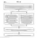 Fig. 44 - Method and Apparatus for Designating Patients According to Sleep Patterns