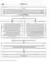 Fig. 46 - Method and Apparatus for Designating Patients According to Sleep Patterns