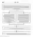 Fig. 48 - Method and Apparatus for Designating Patients According to Sleep Patterns