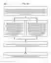 Fig. 49 - Method and Apparatus for Designating Patients According to Sleep Patterns