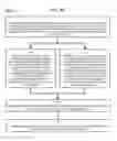 Fig. 57 - Method and Apparatus for Designating Patients According to Sleep Patterns