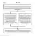 Fig. 59 - Method and Apparatus for Designating Patients According to Sleep Patterns