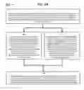 Fig. 60 - Method and Apparatus for Designating Patients According to Sleep Patterns