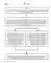 Fig. 62 - Method and Apparatus for Designating Patients According to Sleep Patterns
