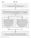 Fig. 63 - Method and Apparatus for Designating Patients According to Sleep Patterns