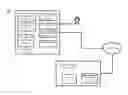 Fig. 01 - Allowing access to applications based on user capacitance