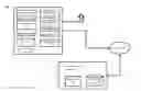 Fig. 01 - Allowing access to applications based on user authentication