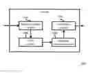 Fig. 01 - METHOD AND SYSTEM FOR VERIFICATION OF HUMAN PRESENCE AT A MOBILE DEVICE