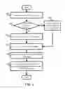 Fig. 04 - METHOD AND SYSTEM FOR VERIFICATION OF HUMAN PRESENCE AT A MOBILE DEVICE