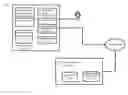 Fig. 01 - Allowing access to applications based on captured images