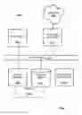 Fig. 08 - Allowing access to applications based on captured images