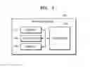 Fig. 04 - Wearable device and method of operating the same