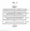 Fig. 07 - Wearable device and method of operating the same