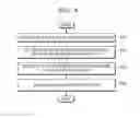 Fig. 09 - Wearable device and method of operating the same