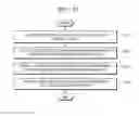 Fig. 16 - Wearable device and method of operating the same