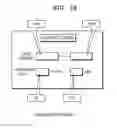 Fig. 19 - Wearable device and method of operating the same