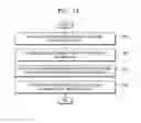 Fig. 20 - Wearable device and method of operating the same