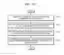Fig. 23 - Wearable device and method of operating the same
