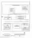 Fig. 01 - Visual image authentication