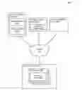 Fig. 01 - Automated password generation and change