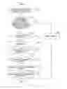 Fig. 15 - CERTIFICATE AUTHORITY OPERATION APPARATUS AND METHOD