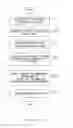 Fig. 19 - CERTIFICATE AUTHORITY OPERATION APPARATUS AND METHOD