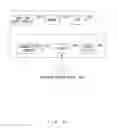 Fig. 25 - CERTIFICATE AUTHORITY OPERATION APPARATUS AND METHOD