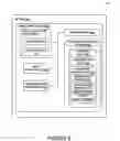Fig. 11 - Data permission management for wearable devices