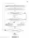 Fig. 16 - Data permission management for wearable devices