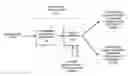 Fig. 01 - INFORMATION PRIVACY SYSTEM AND METHOD