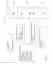Fig. 04 - Static redirection for objective C